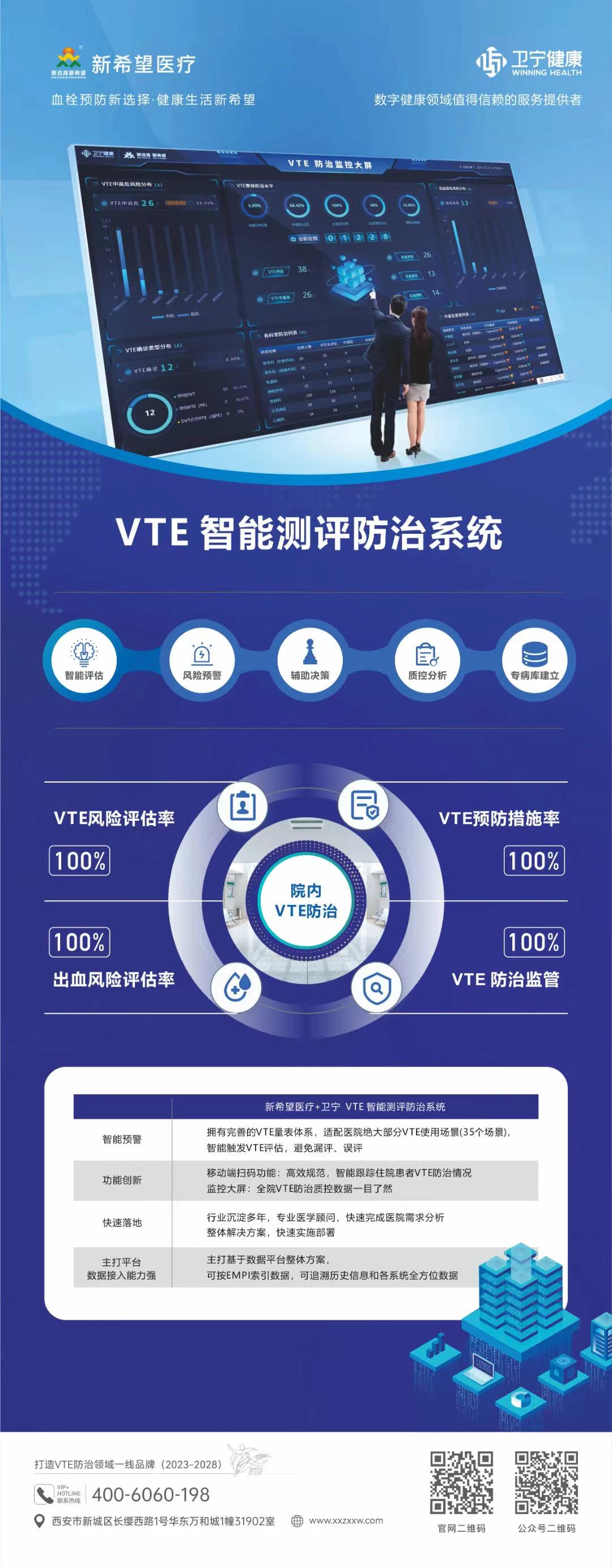 關(guān)于舉辦2023中國(guó)VTE防治大會(huì)暨“血栓防治宣傳活動(dòng)月”的通知